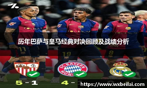 历年巴萨与皇马经典对决回顾及战绩分析