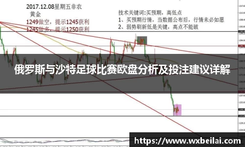 俄罗斯与沙特足球比赛欧盘分析及投注建议详解