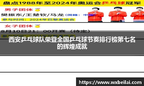 西安乒乓球队荣登全国乒乓球节奏排行榜第七名的辉煌成就