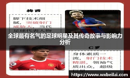 全球最有名气的足球明星及其传奇故事与影响力分析