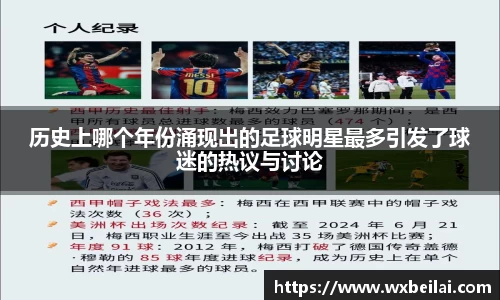 历史上哪个年份涌现出的足球明星最多引发了球迷的热议与讨论