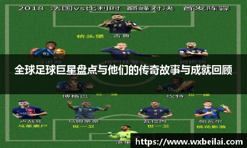全球足球巨星盘点与他们的传奇故事与成就回顾