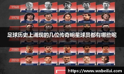 足球历史上涌现的几位传奇明星球员都有哪些呢